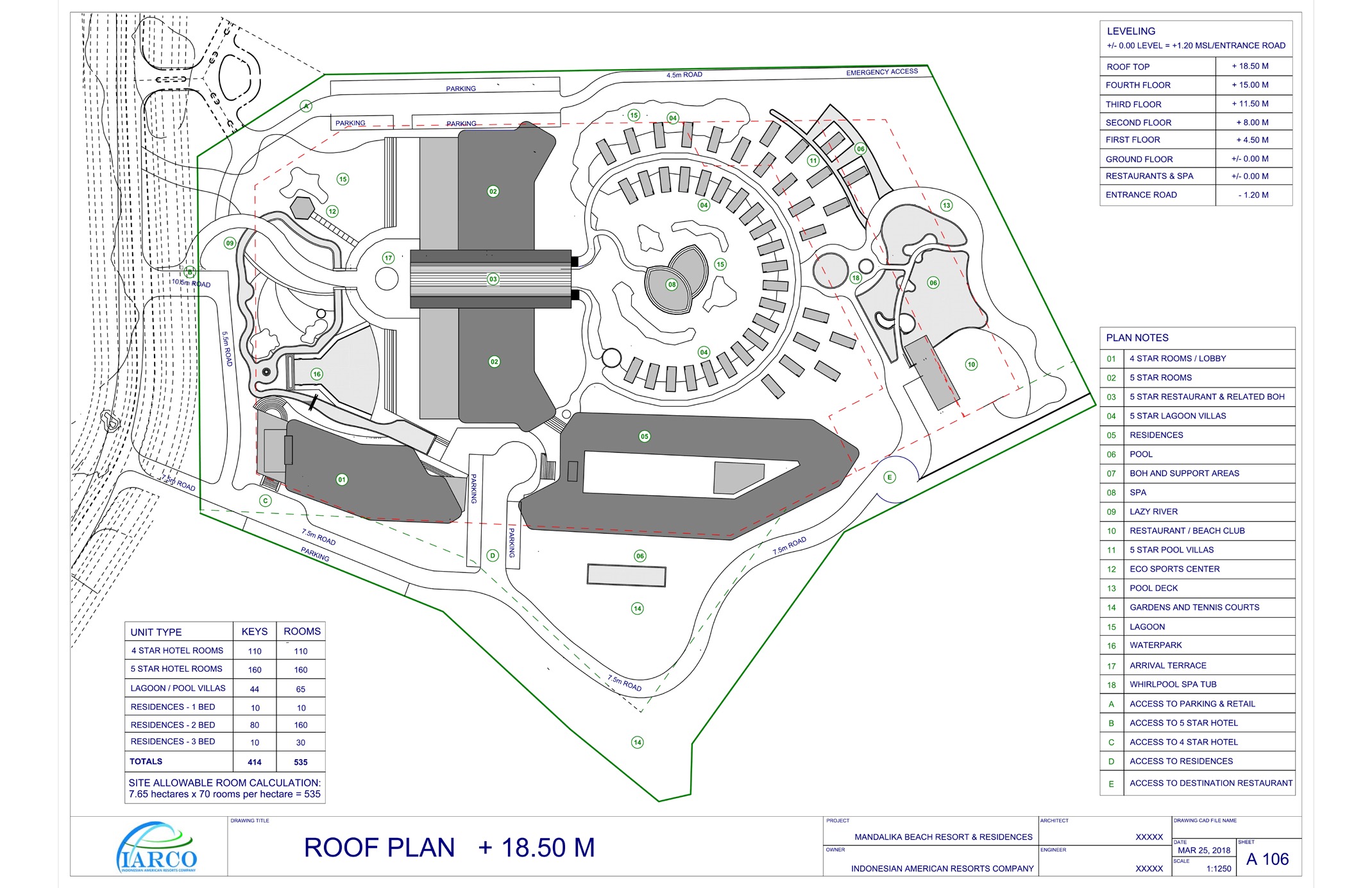 Resort Site Plan